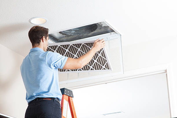 Best HVAC Training and Certification in Helper, UT